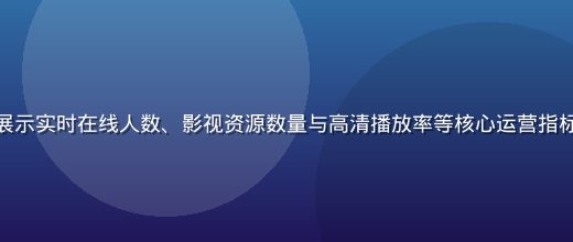 屁屁影院平台数据看板截图，展示实时在线人数、影视资源数量与高清播放率等核心运营指标，暖棕色调界面设计简洁现代